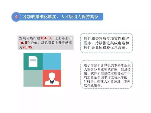 2019中國軟件與信息技術服務業綜合發展指數報告發布——聚焦電子商務技術開發